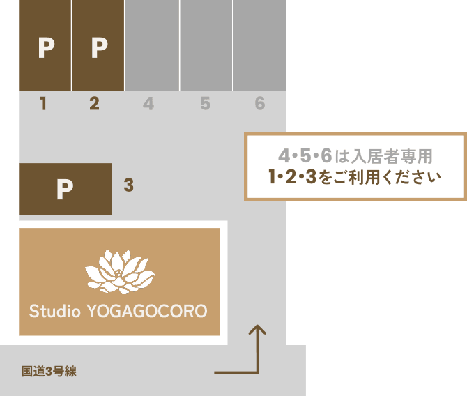 駐車場マップ(4・5・6は入居者専用、1・2・3をご利用ください)